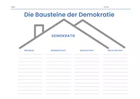 Vorschau - Arbeitsblätter - Grundsäulen der Demokratie - Deckblatt