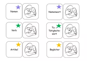 Vorschau - Test - Wortarten - Gedächtnisspiel mit Begriffen und Beispielen - Seite 3