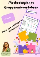 Vorschau - Poster - Methodenplakat Gruppenmixverfahren - Deckblatt