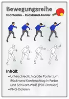 Vorschau - Poster - Tischtennis. Bewegungsreihe zum Rückhand-Konterschlag. Poster - Deckblatt