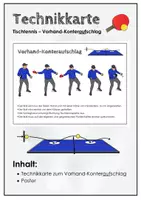 Vorschau - Poster - Tischtennis. Technikkarte Vorhand-Konteraufschlag. Poster - Deckblatt