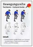 Vorschau - Poster - Tischtennis. Bewegungsreihe zum Vorhand-Konterschlag. Poster - Deckblatt