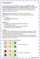 Vorschau - Fördermaterial/Inklusion - Materialpaket "Ampelsätze" (Wörter aus Basisgraphemen) - Seite 2
