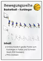 Vorschau - Poster - Basketball. Bewegungsreihe zum Korbleger. Poster - Deckblatt