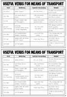 Vorschau - Arbeitsblätter - MEANS OF TRANSPORT + VERBS (Merkblatt + Arbeitsblatt) - Seite 3