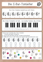 Vorschau - Stundenentwürfe - Musiktheorie-SET | Note | Notenschlüssel | Noten- und Pausenwerte | Tonleiter - Seite 3