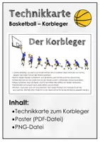 Vorschau - Poster - Basketball. Technikkarte Korbleger. Poster - Deckblatt