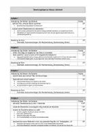 Vorschau - Klassenarbeiten - Klausurvorschlag: M. Röder - Zebraland - Seite 1