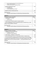 Vorschau - Klassenarbeiten - Klausurvorschlag: M. Röder - Zebraland - Seite 2