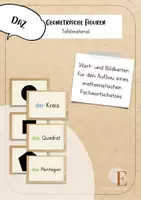 Vorschau - Präsentationen/Tafelbilder - Geometrische Formen Tafelmaterial DaZ - Deckblatt