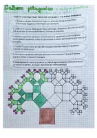 anteprima - Programmi scolastici / Materiali per docenti - Lezione sull’albero Pitagorico – Classe 4^ – 5^ - Pagina 2