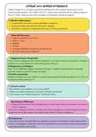 anteprima - Programmi scolastici / Materiali per docenti - Lezione sull’albero Pitagorico – Classe 4^ – 5^ - Pagina 3
