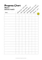 Vorschau - Stationenlernen - Progress Charts · Englische Grammatik · More! 1 - Seite 3