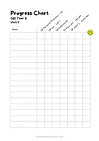 Vorschau - Stationenlernen - Progress Charts · Englische Grammatik · G21 5. Klasse - Seite 2