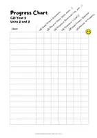 Vorschau - Stationenlernen - Progress Charts · Englische Grammatik · G21 5. Klasse - Seite 3