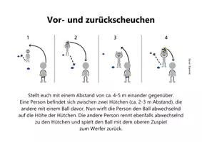 Vorschau - Stationenlernen - Volleyball. Oberes Zuspiel. Kleine Übungen für die Stationsarbeit. Neun Stationskarten für den Sportunterricht - Seite 2