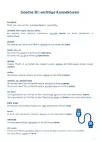 anteprima - Programmi scolastici / Materiali per docenti - Goethe-Zertifikat Schreiben B1 für Jugendliche - Pagina 1