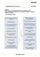 Vorschau - Arbeitsblätter - Wegwerfgesellschaft - Arbeitsblätter mit Lösungen - Seite 2