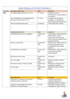 Vista previa - Para docentes: organización, planificación y formación - MATERIALS per a l'oposició al cos de mestres de PT - página 1