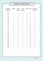 Vorschau - Stundenentwürfe - Weltgerechtigkeitsspiel - Verteilungsgerechtigkeit - Seite 2