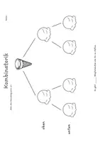 Vorschau - Arbeitsblätter - Kombinatorik/Baumdiagramm "Eis" Klasse 2 - Seite 2