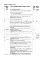 Vorschau - Arbeitsblätter - Sporttheorie Oberstufe. Bewegungslernen/Bewegungslehre. Informationsaufnahme und -verarbeitung - Seite 2