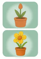 Vorschau - Poster - Growth Mindset Pflanzensymbol mit Reflexionskarten - Seite 3