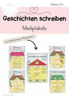 Vorschau - Poster - Gute Geschichten schreiben - Merkplakate für den Deutschunterricht - Deckblatt