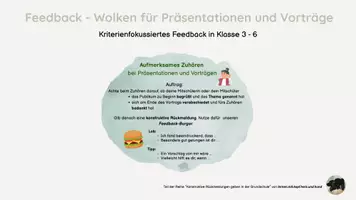 Vorschau - Fördermaterial/Inklusion - Peer - Feedback - Wolken: Vorträge / Präsentationen - Deckblatt