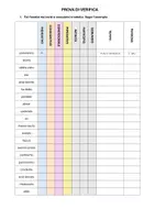 anteprima - Esercizi - ✏️ Prova di verifica – Analisi e coniugazione dei verbi 🔤 - Pagina di copertina