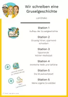 Vorschau - Arbeitsblätter - Gruselgeschichten schreiben - Kreatives Schreiben - Klasse 3-4 - Seite 1