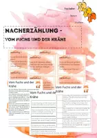Vorschau - Arbeitsblätter - Vom Fuchs und der Krähe - Nacherzählung - Deckblatt