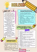 Vista previa - Para docentes: organización, planificación y formación - POSTERS NECESIDADES EDUCATIVAS - página 1