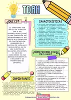Vista previa - Para docentes: organización, planificación y formación - POSTERS NECESIDADES EDUCATIVAS - página 3