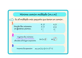 Vista previa - Hojas de trabajo - Mínimo común múltiplo y máximo común divisor - Portada
