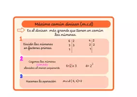 Vista previa - Hojas de trabajo - Mínimo común múltiplo y máximo común divisor - página 2
