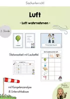 Vorschau - Stundenentwürfe - Luft wahrnehmen - Stationen (2.Stunde) - Deckblatt