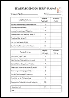Vorschau - Anderer Materialtyp - Bewertungsbogen Plakat - Deckblatt