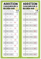 Vorschau - Aufgabenkarten - ADDITION (Zahlenraum N) - 3 Rechen-Duos - Seite 3