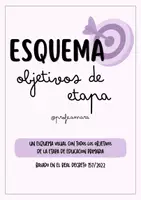 Vista previa - Tarjetas / Manipulativos - PACK OPOS - página 3