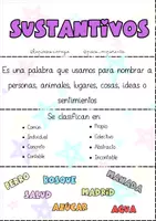Vista previa - Hojas de trabajo - CLASES DE PALABRAS - página 1