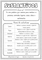 Vista previa - Hojas de trabajo - CLASES DE PALABRAS - página 2