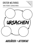 Vorschau - Arbeitsblätter - Ein Schuss, der die Welt veränderte – Das Attentat von Sarajevo als Wendepunkt der Geschichte - Seite 3