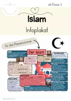 Vorschau - Poster - Der Islam - Ein Plakat für das Klassenzimmer - Deckblatt