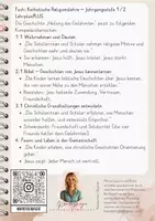 Vorschau - Stundenentwürfe - Jesus Heilung eines gelähmten (Mt 9,1-8 Mk 2,1-12 Lk 5,17-26) Klasse 1/2 - Seite 1
