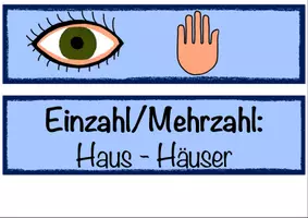 Vorschau - Poster - Deutsch Wortarten Merkplakate - Seite 3