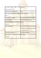Vorschau - Arbeitsblätter - Mittelalter Check/ Mittelaltercheck Fragen zum Quiz von Tobi (mit Lösungen) - Seite 3