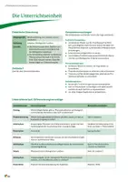 Vorschau - Stundenentwürfe - Pflanzenschutz im Ökolandbau - Seite 3