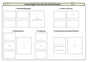 Vorschau - Arbeitsblätter - Arbeiterfamilien Industrialisierung Leben AB5 Sortieraufgabe - Seite 2