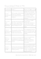 Vorschau - Mal- und Bastelvorlagen - Fadenstern - Sterne wickeln - Seite 3